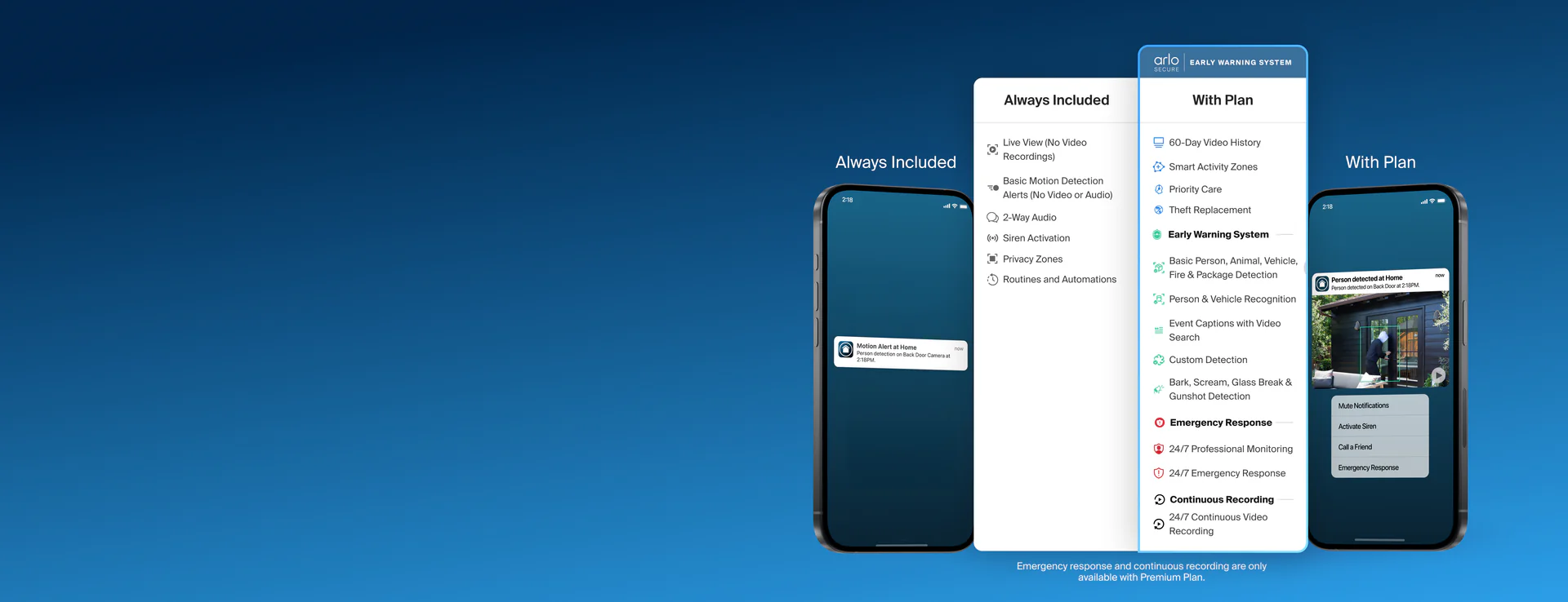 Smart Protection for Your World